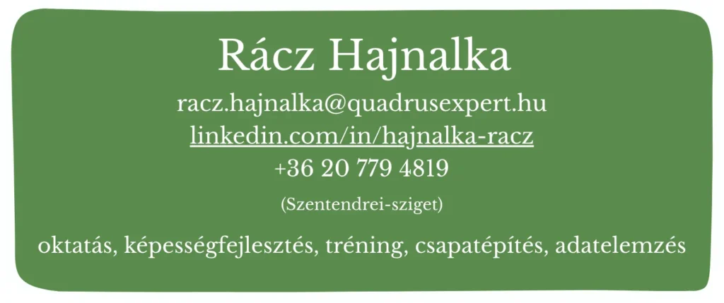 digitális oktatási szakértő önismeret rácz hajnalka